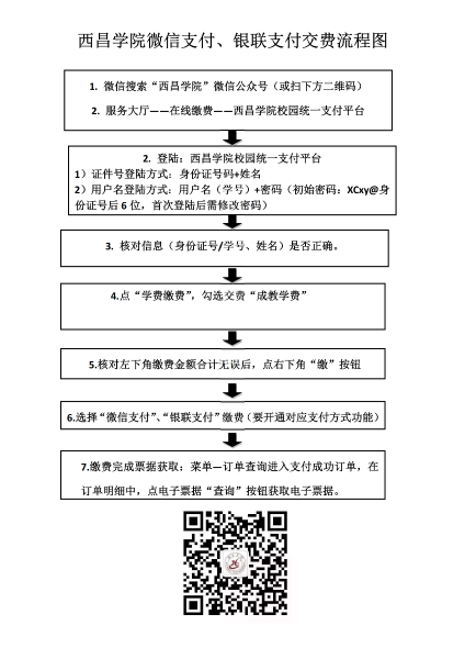 西昌学缴费流程图_01